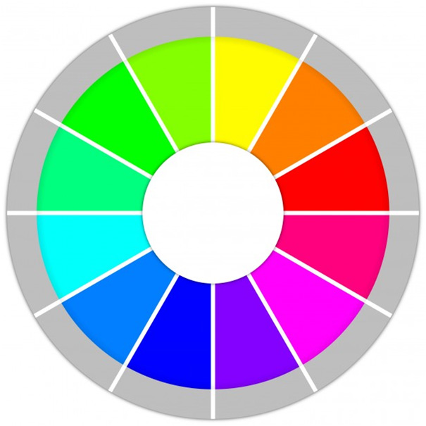 color wheel